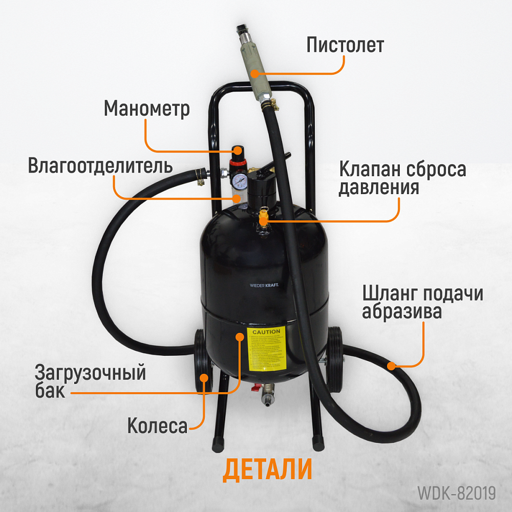 Пескоструйный аппарат WDK-82019